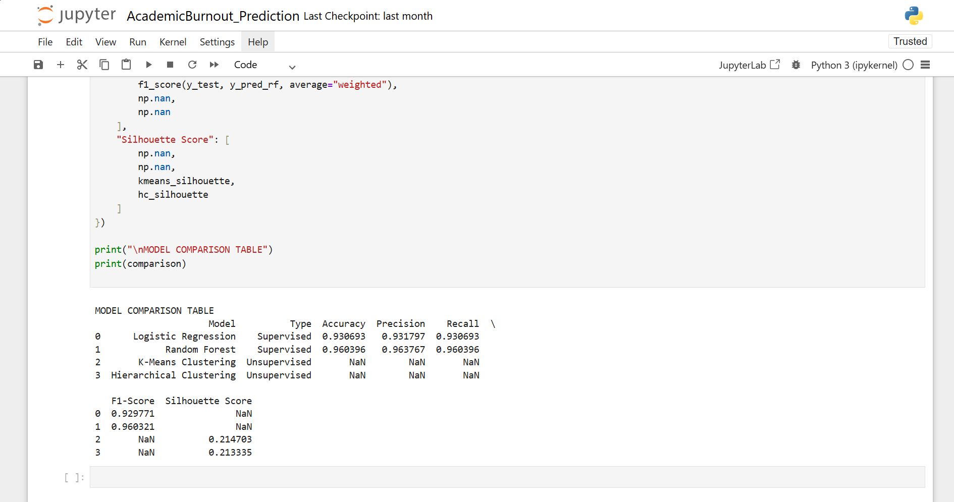 Academic Burnout Prediction