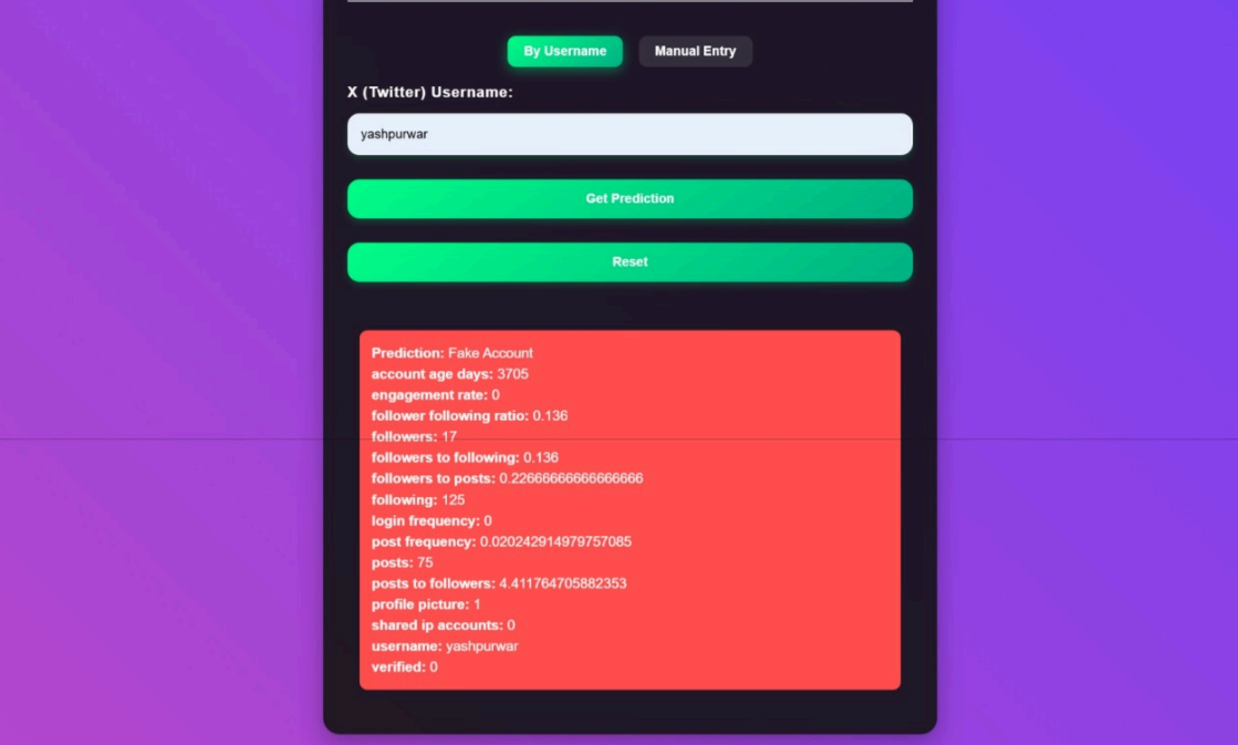 Fake Twitter Account Detector